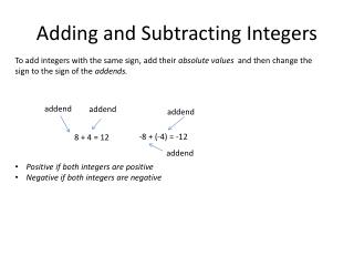 Adding and Subtracting Integers