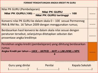 FORMAT PENGHITUNGAN ANGKA KREDIT PK GURU