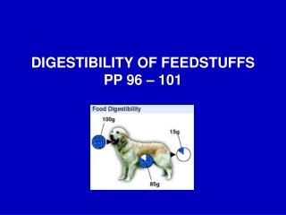 DIGESTIBILITY OF FEEDSTUFFS PP 96 – 101