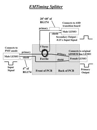 Secondary Output : -0.15 x Input Signal