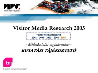 Visitor Media Research 200 5