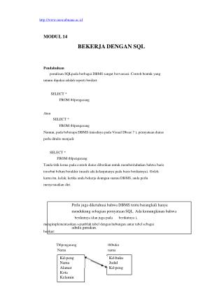 mercubuana.ac.id MODUL 14 BEKERJA DENGAN SQL Pendahuluan