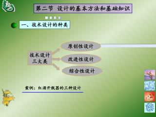 第二节 设计的基本方法和基础知识