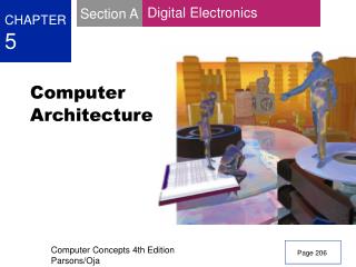 Computer Architecture