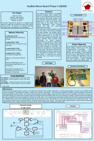 Audible Memo Board Phase II (08009)