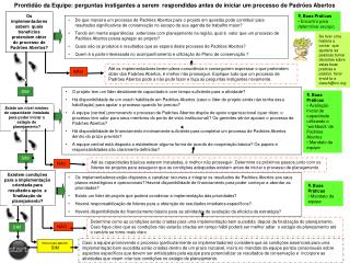 Existe um nível mínimo de capacidade instalada para poder iniciar o estágio de planejamento?