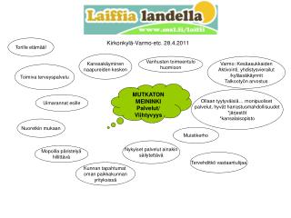 Kirkonkylä-Varmo-etc. 28.4.2011