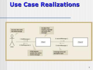 Use Case Realizations