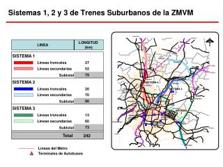 Sistemas 1, 2 y 3 de Trenes Suburbanos de la ZMVM