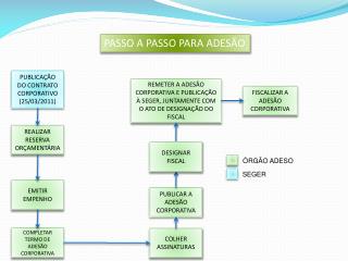 PUBLICAÇÃO DO CONTRATO CORPORATIVO (25/03/2011)