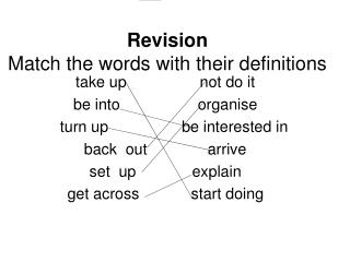 Revision Match the words with their definitions