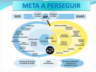 META A PERSEGUIR