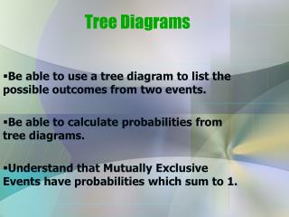 Tree Diagrams