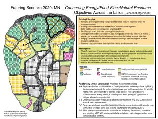 Futuring Scenario 2020: MN - Connecting Energy/Food-Fiber/Natural Resource