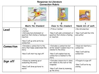 Response–to-Literature Connection Rubric