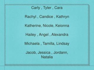 Carly , Tyler , Cara Rachyl , Candice , Kathryn Katherine, Nicole, Keionna