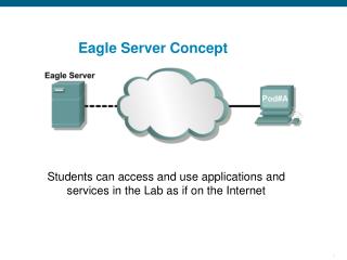 Eagle Server Concept