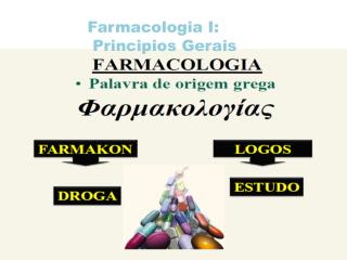 Farmacologia I : Principios Gerais