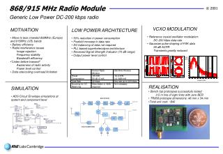 868 /915 MHz Radio Module