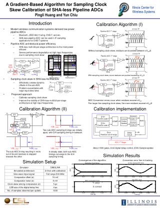 A Gradient-Based Algorithm for Sampling Clock Skew Calibration of SHA-less Pipeline ADCs