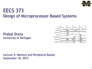 EECS 373 Design of Microprocessor-Based Systems Prabal Dutta University of Michigan