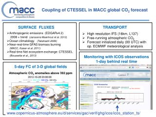 Coupling of CTESSEL in MACC global CO 2 forecast