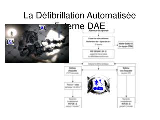 La Défibrillation Automatisée Externe DAE