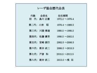 レーザ協会歴代会長 代数　　　会長 名 　　　　 　　在任期間 初　 代：　島川 正憲　 1972.2 ～ 1976.4