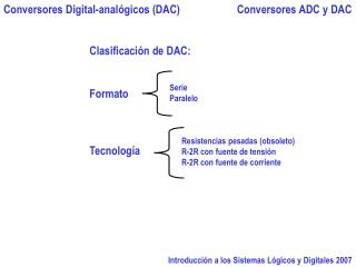 Introducción a los Sistemas Lógicos y Digitales 2007