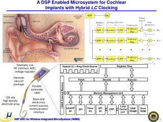 A DSP Enabled Microsystem for Cochlear Implants with Hybrid LC Clocking
