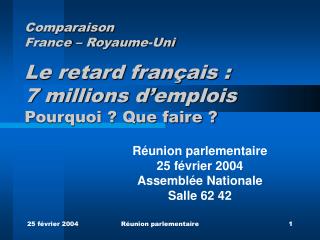 Réunion parlementaire 25 février 2004 Assemblée Nationale Salle 62 42