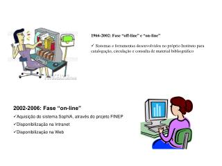 1966-2002: Fase “off-line” e “on-line”