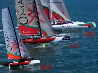 Nacra F18 18ft / 5.5m