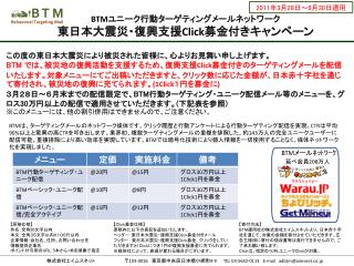 BTM ユニーク行動ターゲティングメールネットワーク 東日本大震災・復興支援 Click 募金付きキャンペーン