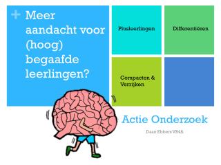 Actie Onderzoek