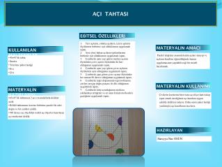 AÇI TAHTASI