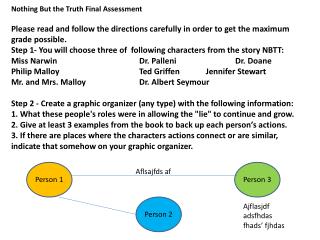 Nothing But the Truth Final Assessment