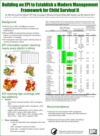 Building on EPI to Establish a Modern Management Framework for Child Survival II