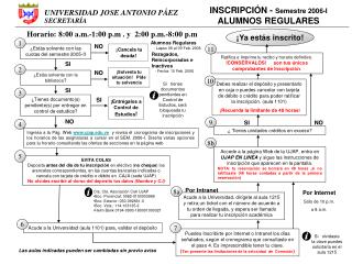 Si tienes documentos pendientes en Control de Estudios, será bloqueada tu inscripción