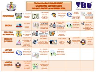 TRONCO BASICO UNIVERSITARIO CALENDARIO COORDINACIÓN PERIODO AGOSTO – DICIEMBRE 2009