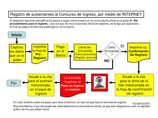 Captura los datos que se te piden