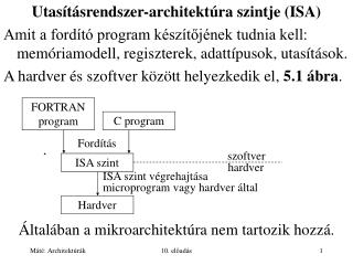 Általában a mikroarchitektúra nem tartozik hozzá.