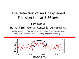 The Detection of an Unexplained Emission Line at 3.56 keV