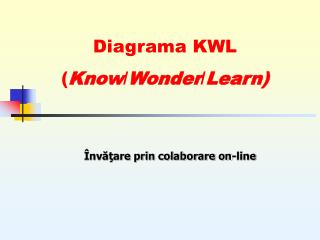 Diagrama KWL ( Know / Wonder / Learn )