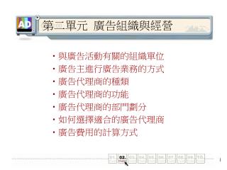 與廣告活動有關的組織單位 廣告主進行廣告業務的方式 廣告代理商的種類 廣告代理商的功能 廣告代理商的部門劃分 如何選擇適合的廣告代理商 廣告費用的計算方式