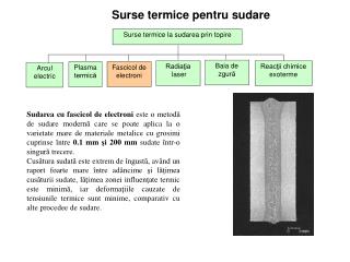 Surse termice pentru sudare