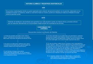 HISTORIA CLINÍNICA Y REGISTROS ASISTENCIALES