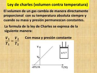 Ley de charles (volumen contra temperatura)