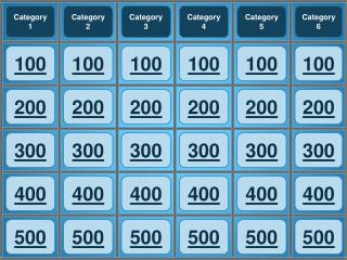 100