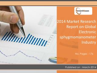 Global Electronic sphygmomanometer Industry 2014